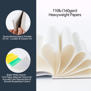 TRANSON Artist Mix Media Sketchbook Marker Pad, 5.8”x8.3” 65 Sheets A5 Art Papers, 110lb/160gsm