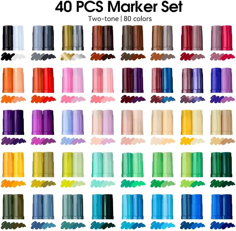 NICETY 60 Colors Acrylic Paint Markers, Dual Tip Acrylic Paint Pens With Fine Tip And Brush Tip Pens For Rock Painting, Canvas, Wood, Ceramic, Glass, Stone, Fabric, DIY Crafts & Art