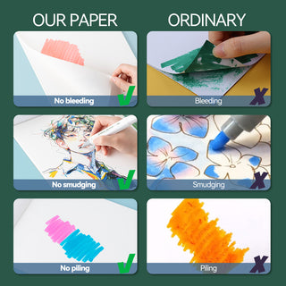 TRANSON Artist Mix Media Sketchbook Marker Pad, 8.3”x11.7” 40 Sheets A4 Art Papers, 80lb/120gsm