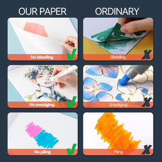 TRANSON Artist Mix Media Sketchbook Marker Pad, 5.8”x8.3” 65 Sheets A5 Art Papers, 110lb/160gsm