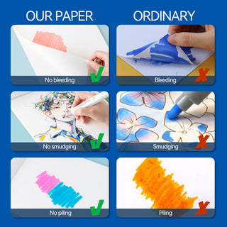 TRANSON Artist Mix Media Sketchbook Marker Pad, 5.8”x8.3” 80 Sheets A5 Art Papers, 80lb/120gsm