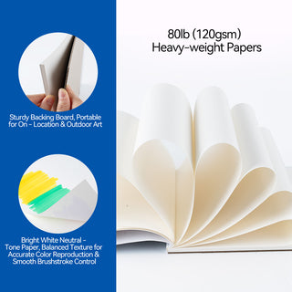 TRANSON Artist Mix Media Sketchbook Marker Pad, 5.8”x8.3” 80 Sheets A5 Art Papers, 80lb/120gsm