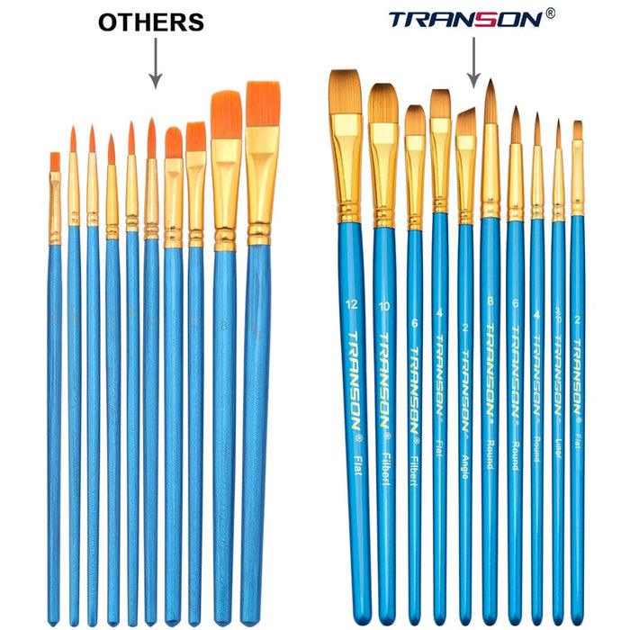 Transon 2-Pack 20pcs Art Painting Brush Set for Acrylic Watercolor Gouache Hobby Painting Blue Color Paintbrush TRANSON 