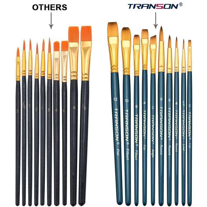 Paint Brushes Set, 2pack 20 Pcs Paint Brushes For Acrylic Painting