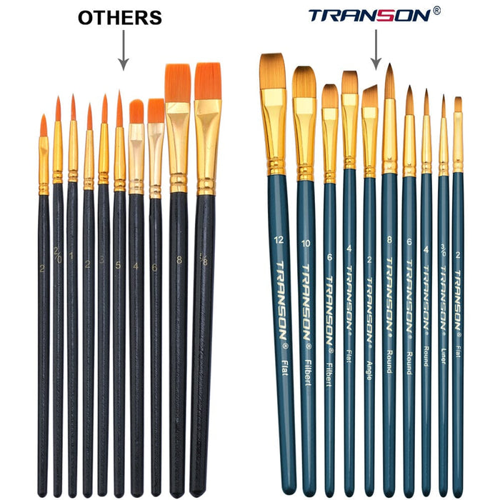 Transon 2-Pack 20pcs Art Painting Brush Set for Acrylic Watercolor Gouache Hobby Painting Green Color Paintbrush TRANSON 