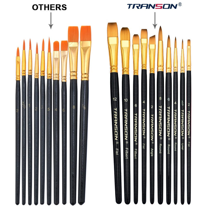 Transon 2-Pack 20pcs Art Painting Brush Set for Acrylic Watercolor Gouache Hobby Painting Paintbrush TRANSON 
