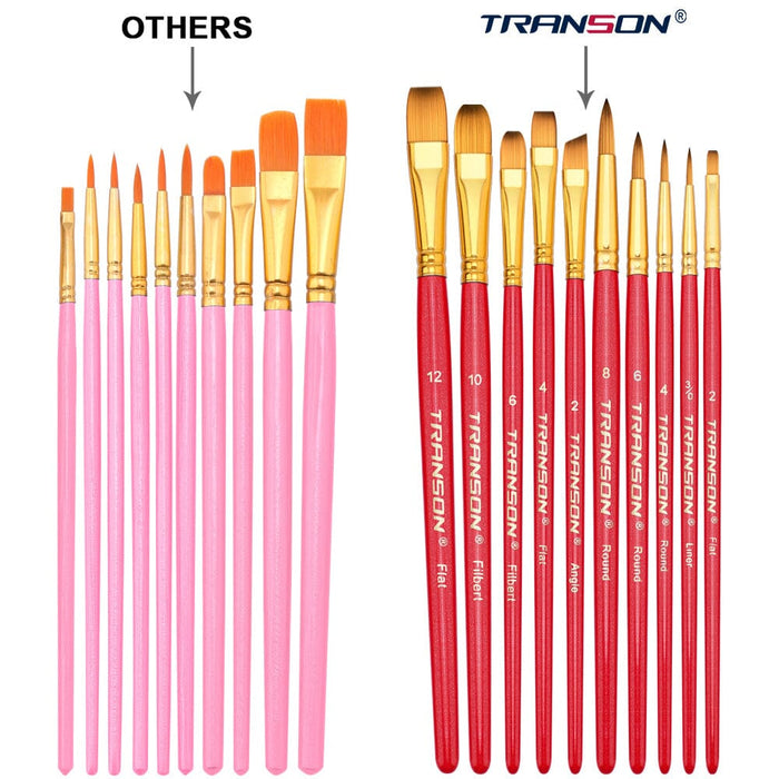 Transon 2-Pack 20pcs Art Painting Brush Set for Acrylic Watercolor Gouache Hobby Painting Pink Color Paintbrush TRANSON 