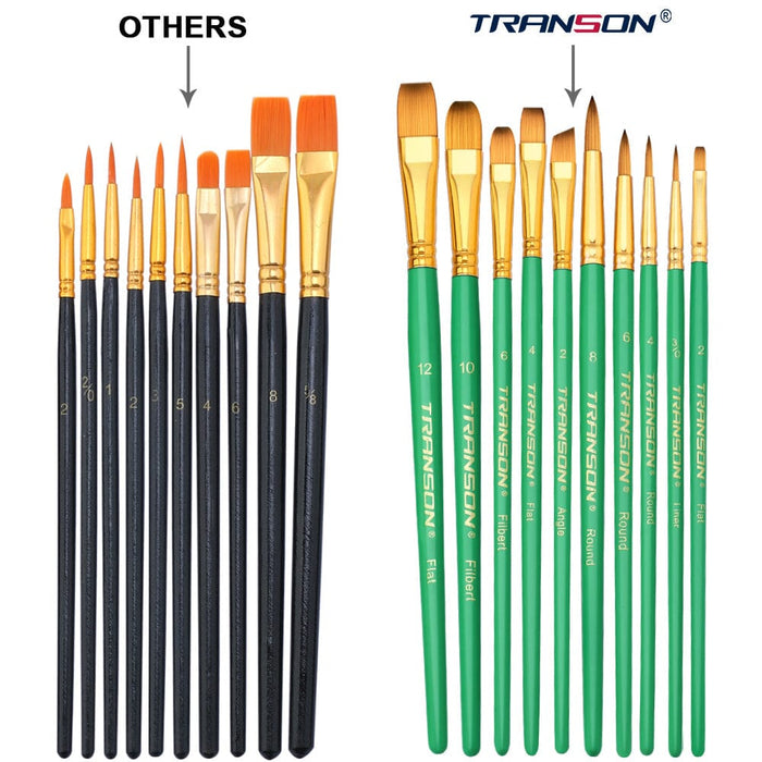 Transon 20pcs Artist Painting Brush Set for Acrylic Watercolor Gouache Hobby Craft Face Rock Painting Paintbrush TRANSON 