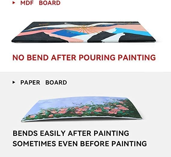 Transon 3x5 Artist Canvas Panel for Painting No Warping MDF Board 12Pack Acid-Free Primed Canvas Panel Board TRANSON 